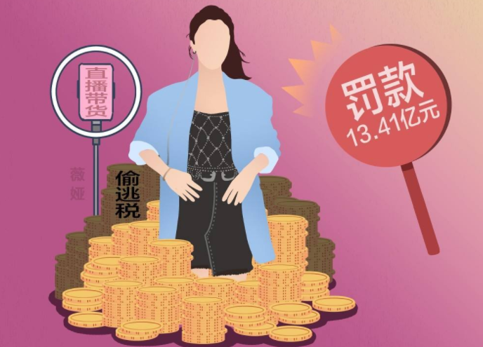 你們怎么看薇婭偷逃稅？薇婭稅前收入大概是多少？